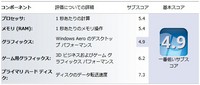 Windows エクスペリエンス インデックス